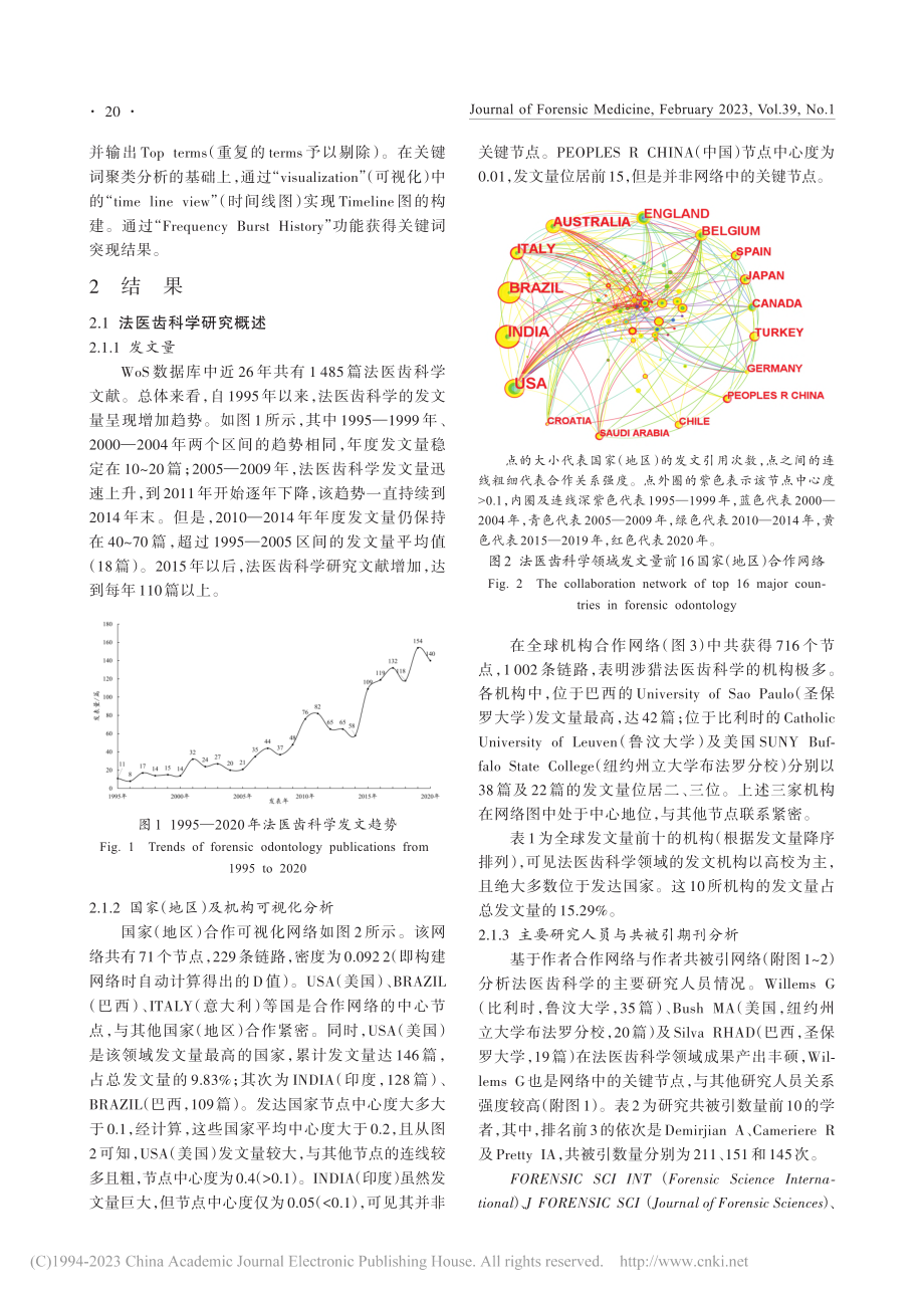 基于CiteSpace的法医齿科学研究发展态势分析_马浩天.pdf_第3页