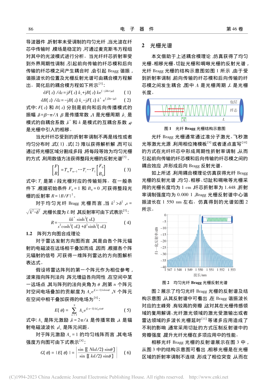 光纤光栅光谱与雷达方向图特性分析_张轩宇.pdf_第2页