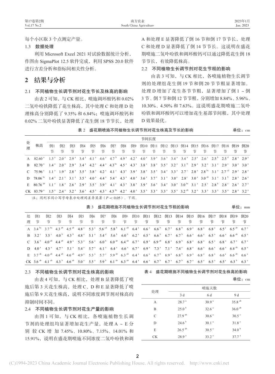 二氢卟吩铁和调环酸钙对花生抗倒性及产量的影响_宋佳敏.pdf_第2页