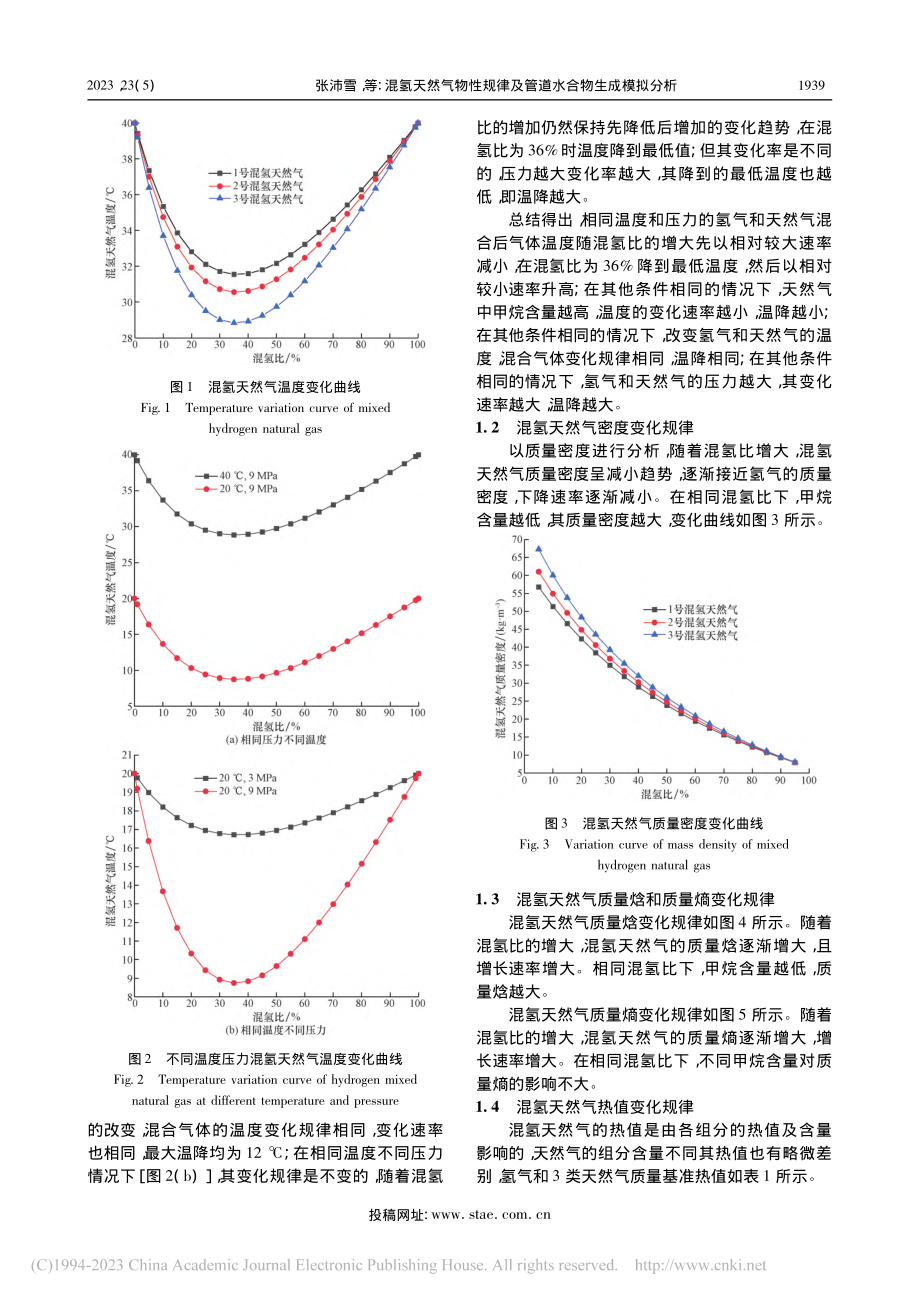 混氢天然气物性规律及管道水合物生成模拟分析_张沛雪.pdf_第3页