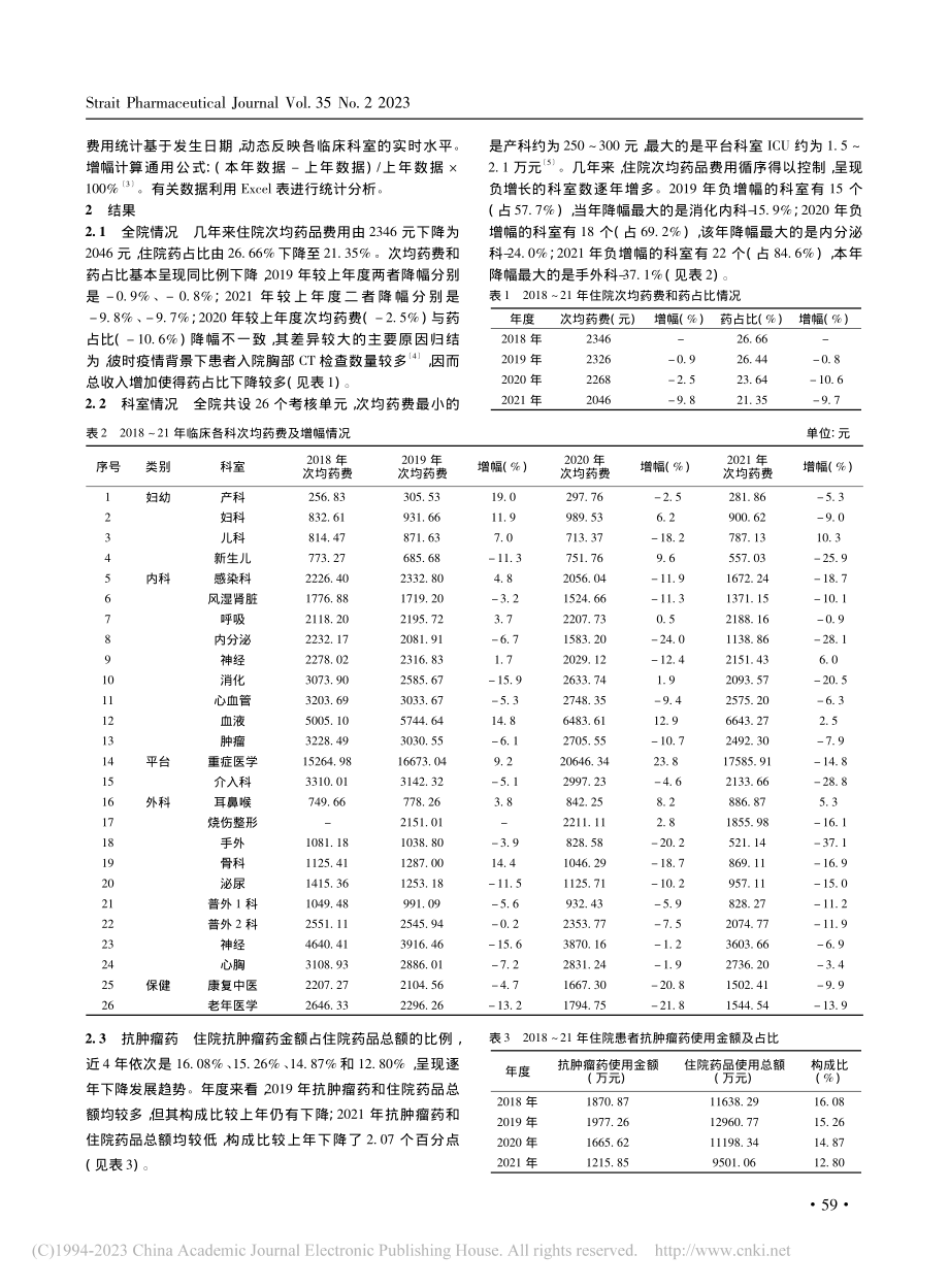 国考背景下临床科室药品费用控制成效的探讨_王永.pdf_第2页