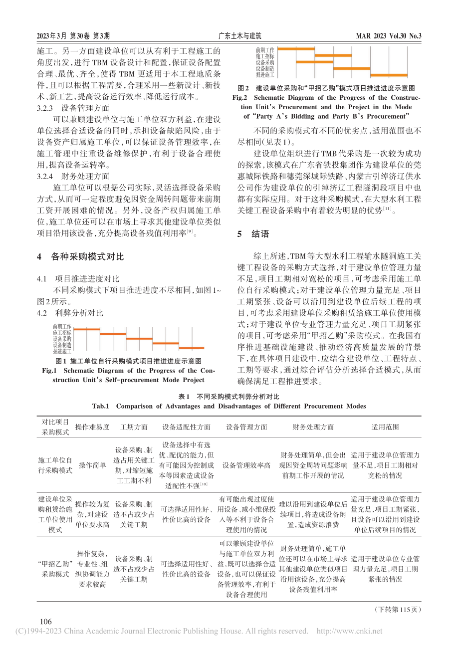 大型水利工程输水隧洞施工关键设备采购模式探析_周振宇.pdf_第3页