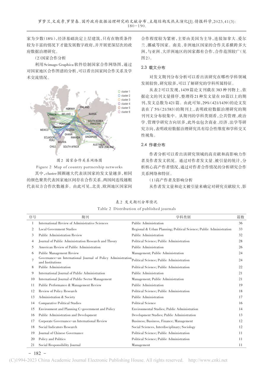 国外政府数据治理研究的文献分布、主题结构及热点演化_罗梦兰.pdf_第3页