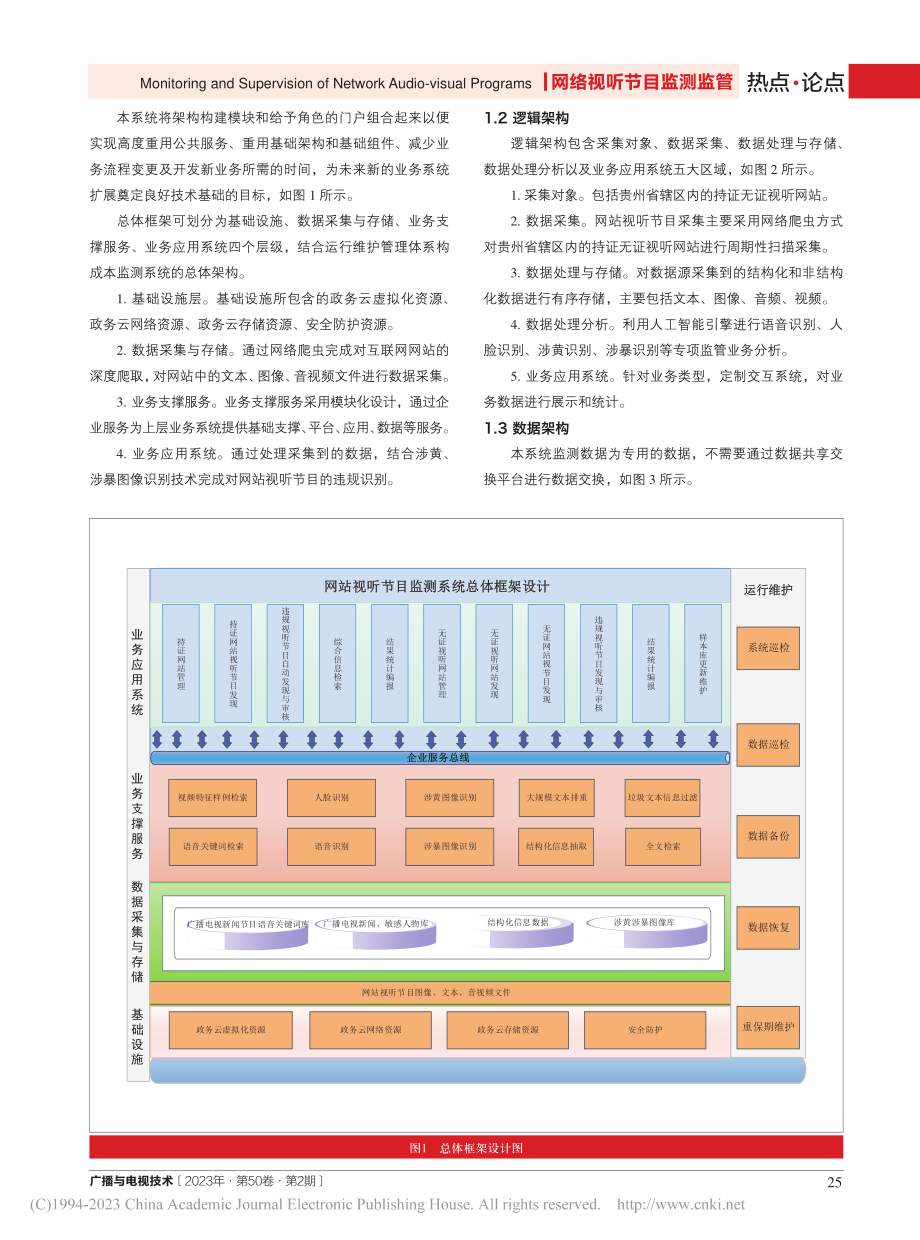 广电行业网站视听节目监测系统设计_李军.pdf_第2页