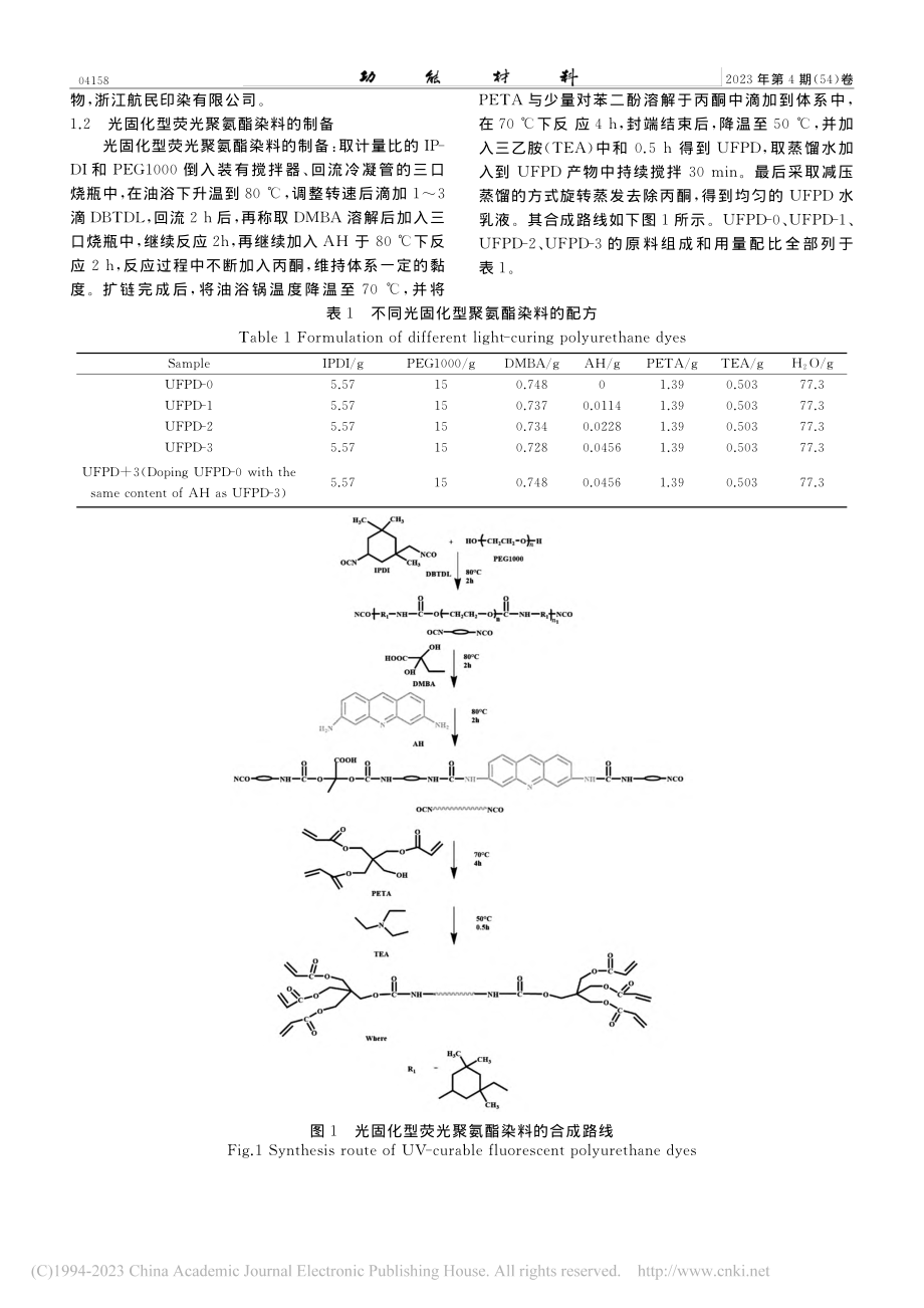 光固化型荧光聚氨酯染料制备及其印花性能_疏义虎.pdf_第2页