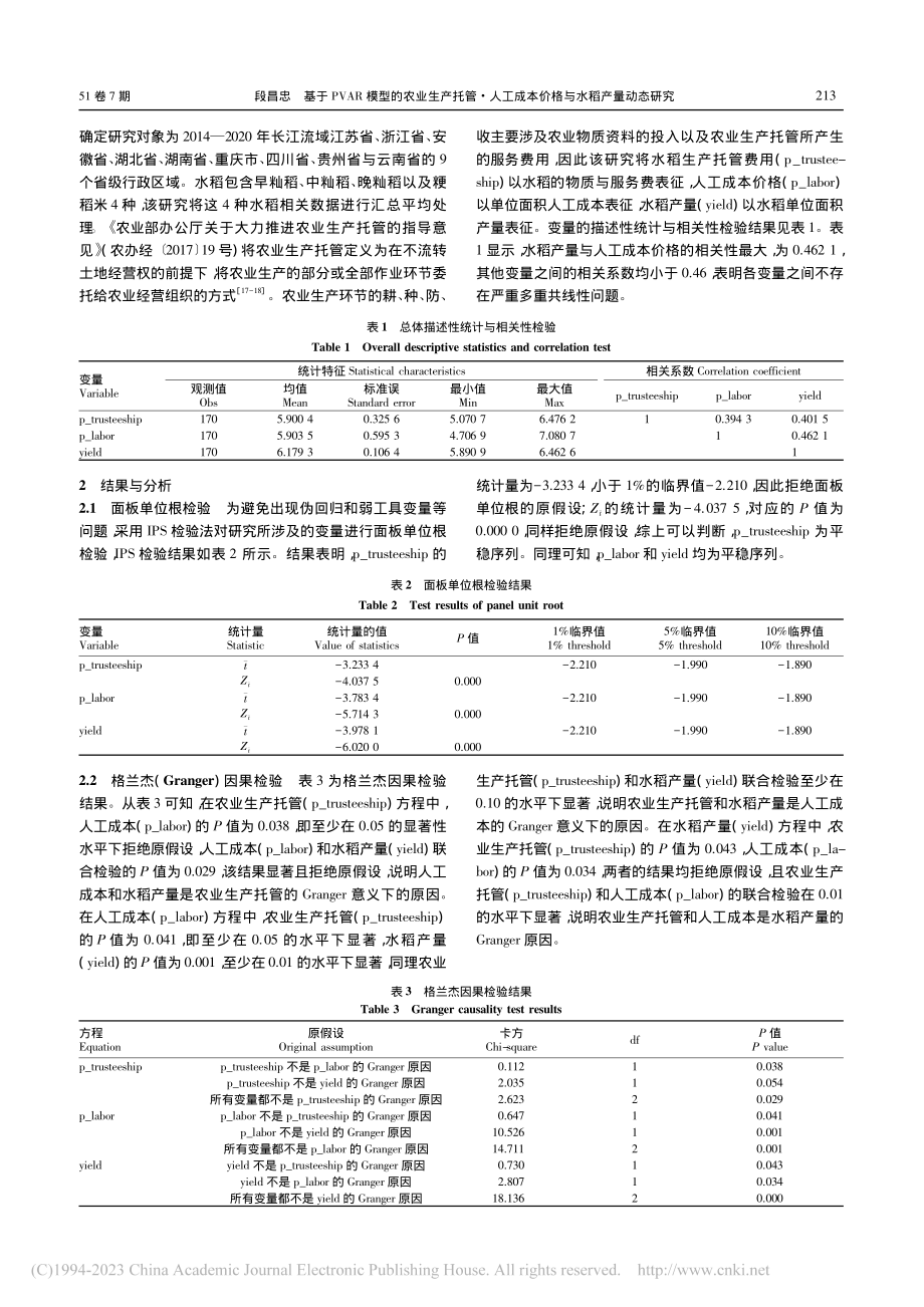 基于PVAR模型的农业生产...成本价格与水稻产量动态研究_段昌忠.pdf_第2页