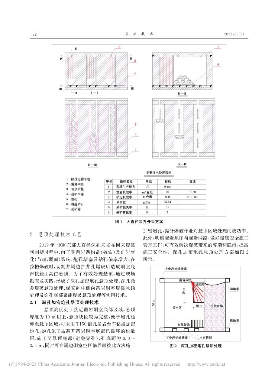 大直径深孔采场采空区悬顶处理工艺技术研究_何斌全.pdf_第2页