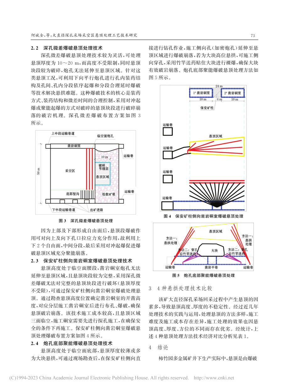 大直径深孔采场采空区悬顶处理工艺技术研究_何斌全.pdf_第3页