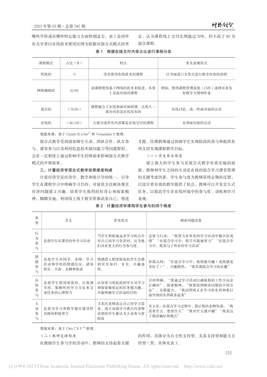 混合式模式在计量经济学中的应用效果分析_张凤娜.pdf_第2页