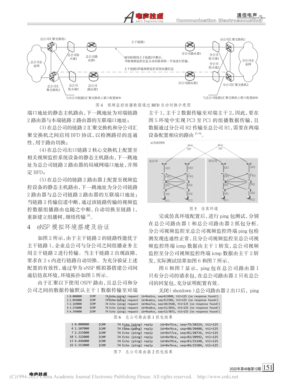 基于BFD的冗余链路IP组播传输的快速重路由实现_季冬冬.pdf_第3页