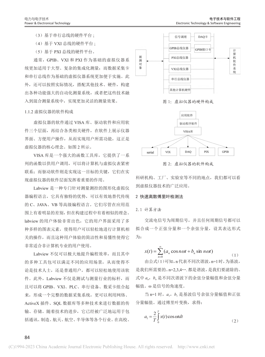 基于Labview的两种电网频率测量法_弓建军.pdf_第2页