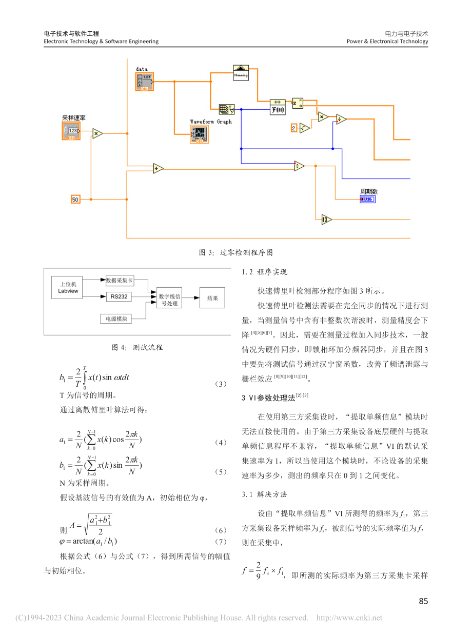 基于Labview的两种电网频率测量法_弓建军.pdf_第3页