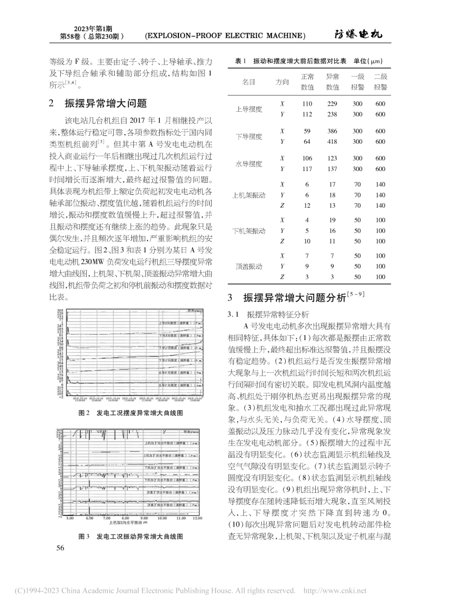 发电电动机振摆异常增大问题分析及处理_高从闯.pdf_第2页