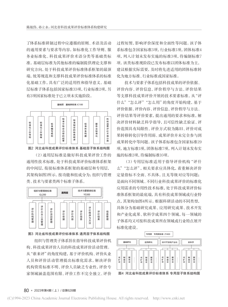 河北省科技成果评价标准体系构建研究_陈航伟.pdf_第3页