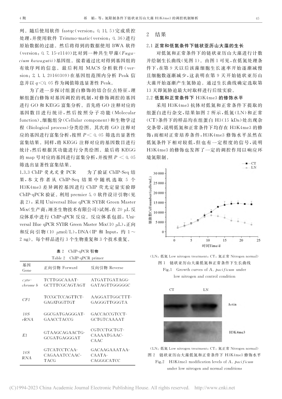 氮限制条件下链状亚历山大藻...3K4me3的调控机制解析_祁娟.pdf_第3页