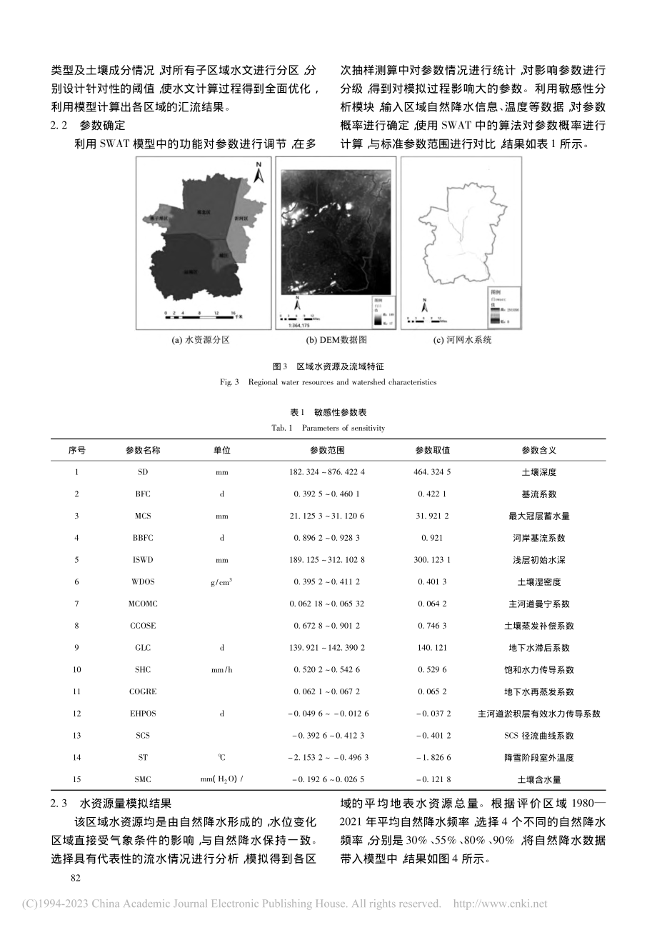 基于SWAT模型的城市水资源评价方法研究_杨春.pdf_第3页