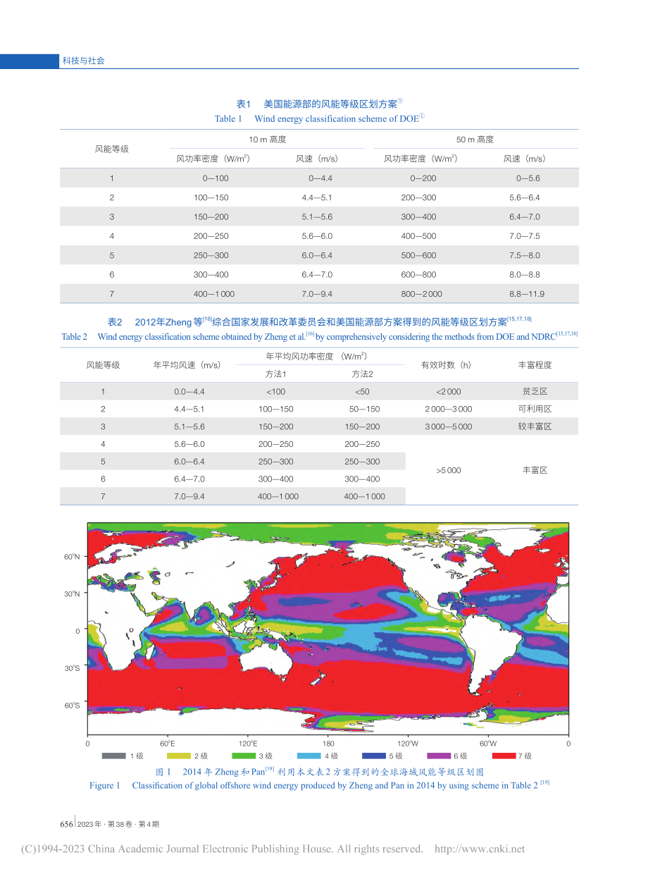 海上风能等级区划研究：瓶颈与对策_郑崇伟.pdf_第3页