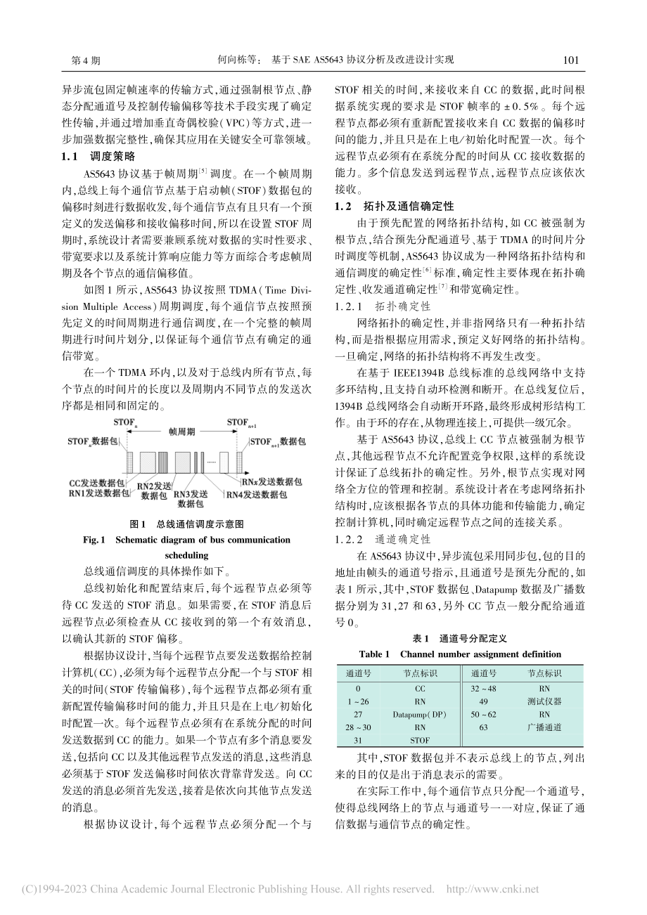 基于SAE_AS5643协议分析及改进设计实现_何向栋.pdf_第2页