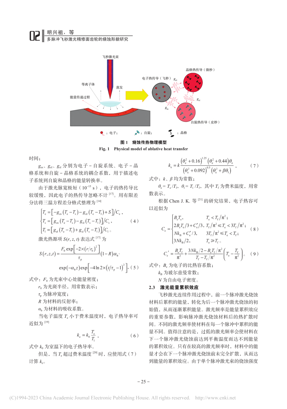 多脉冲飞秒激光精修面齿轮的烧蚀形貌研究_明兴祖.pdf_第3页