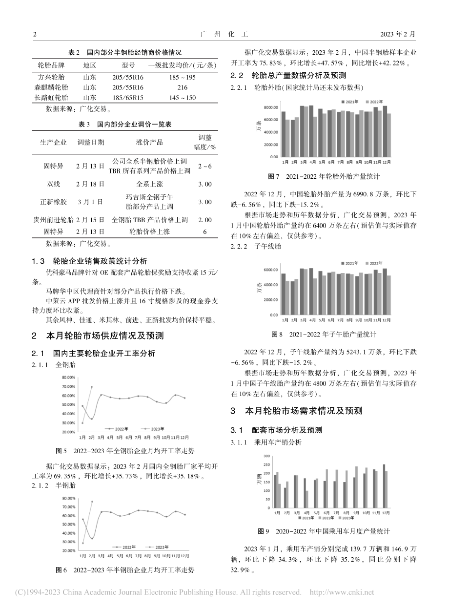 广化交易轮胎月度监测报告_唐伟民.pdf_第2页