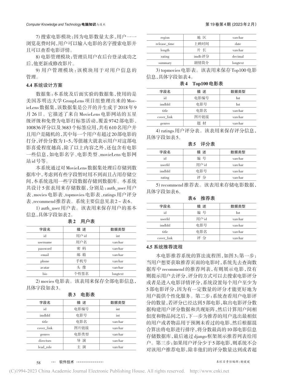 基于Django框架的电影推荐系统的设计与实现_武玲梅.pdf_第3页