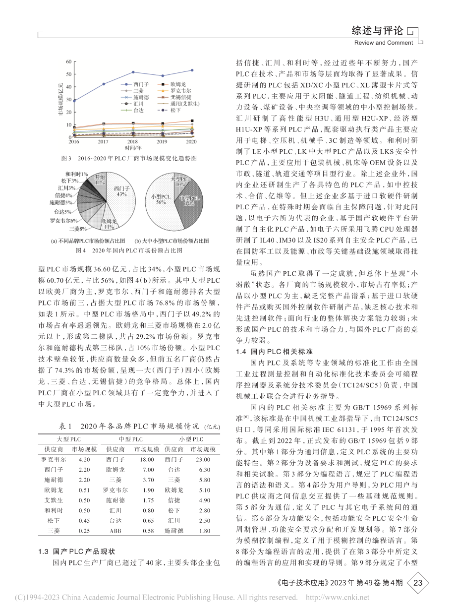 国产PLC发展现状及展望_林浩.pdf_第3页