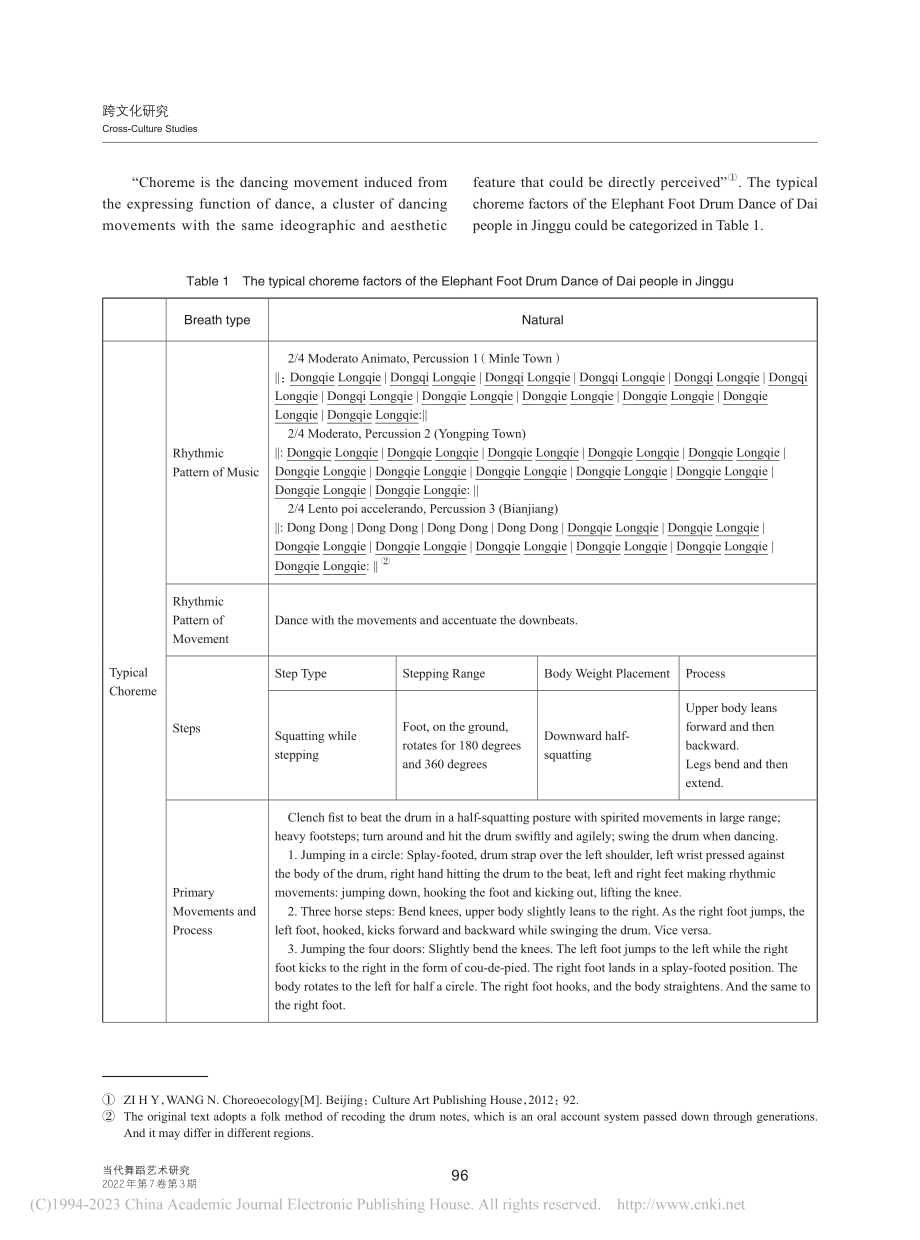 对云南景谷县傣族象脚鼓舞的生态学阐释（英文）_刘丽.pdf_第3页