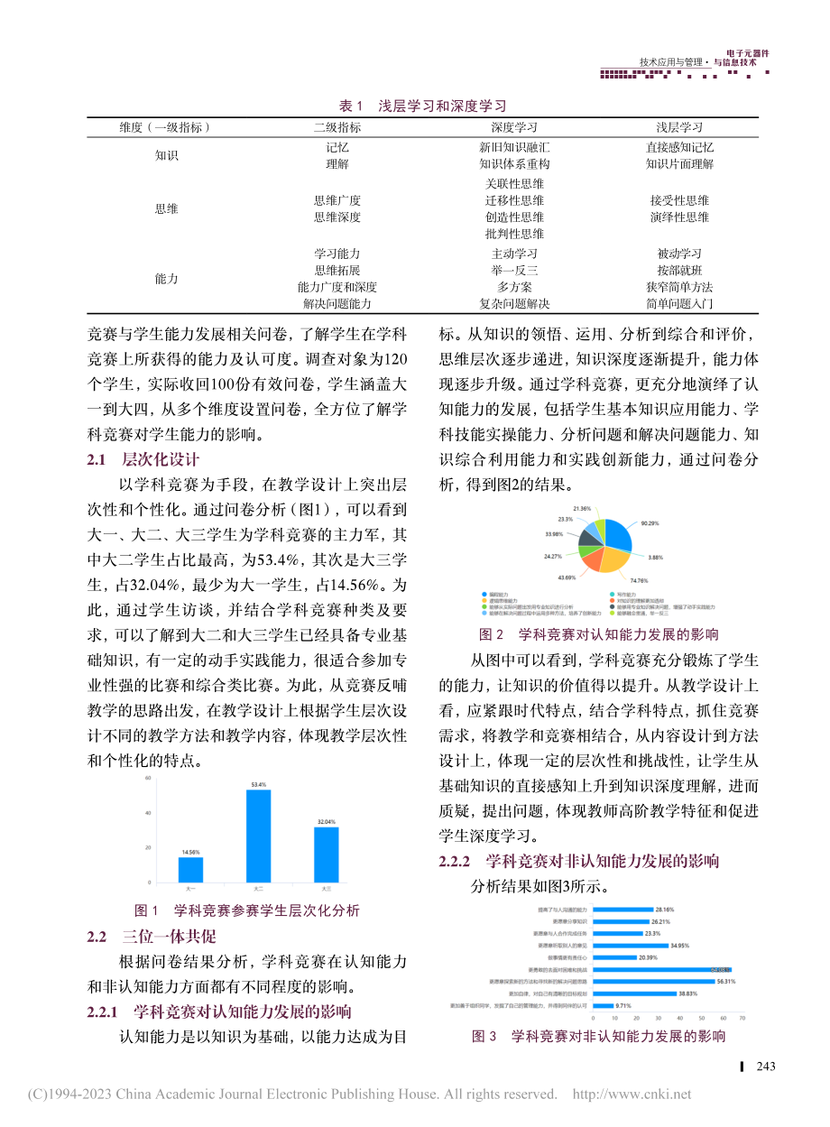 基于SPSS的学科竞赛视野下层次化教学实践研究_张桂花.pdf_第3页