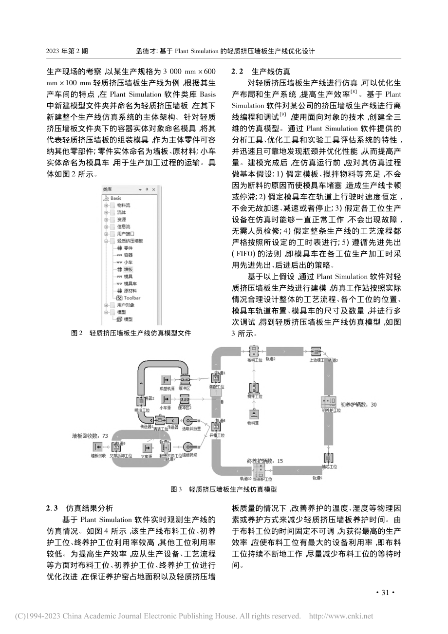 基于Plant_Simul...轻质挤压墙板生产线优化设计_孟德才.pdf_第2页