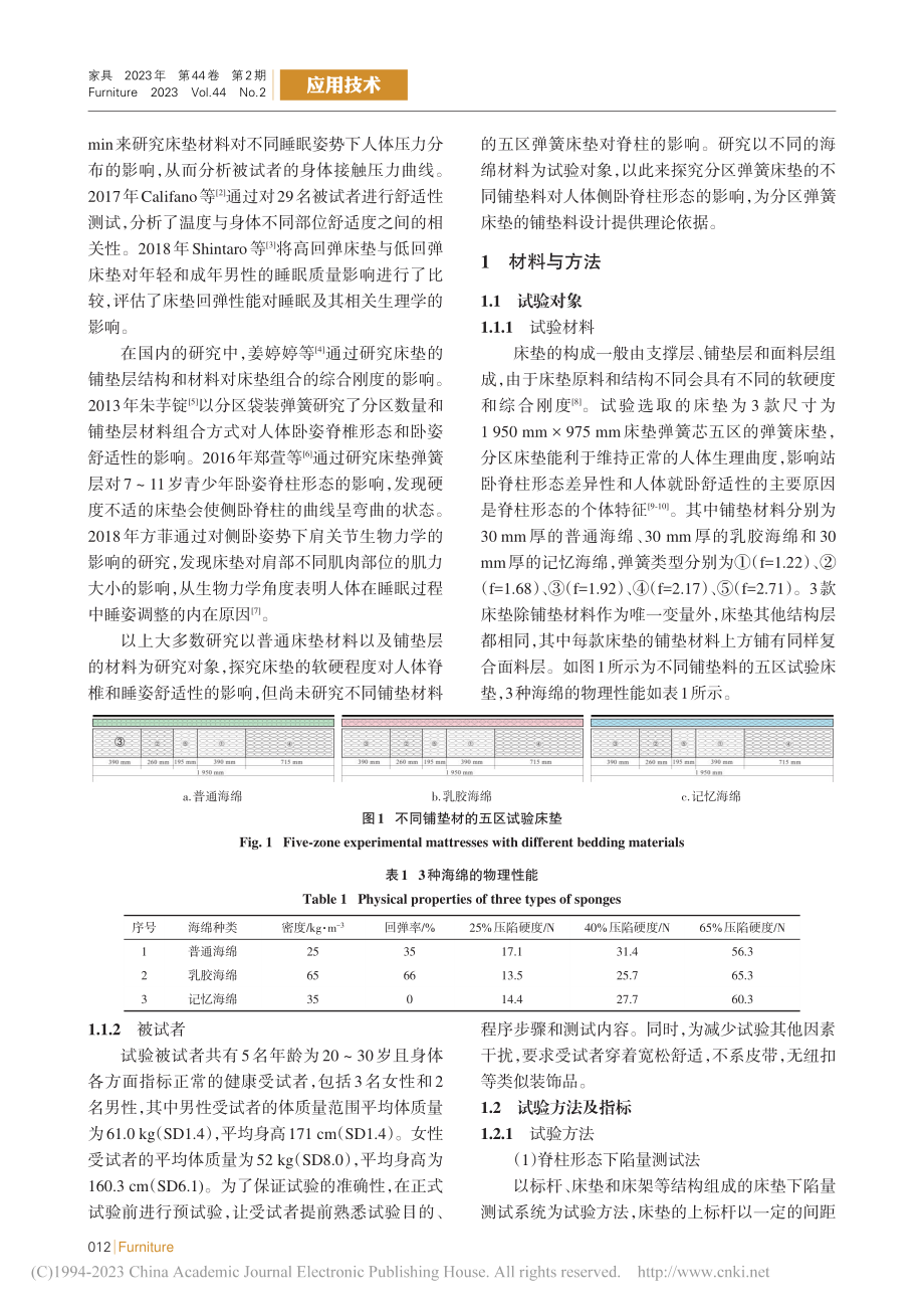 弹簧床垫铺垫料对人体侧卧脊柱形态的影响_潘祖贤.pdf_第2页