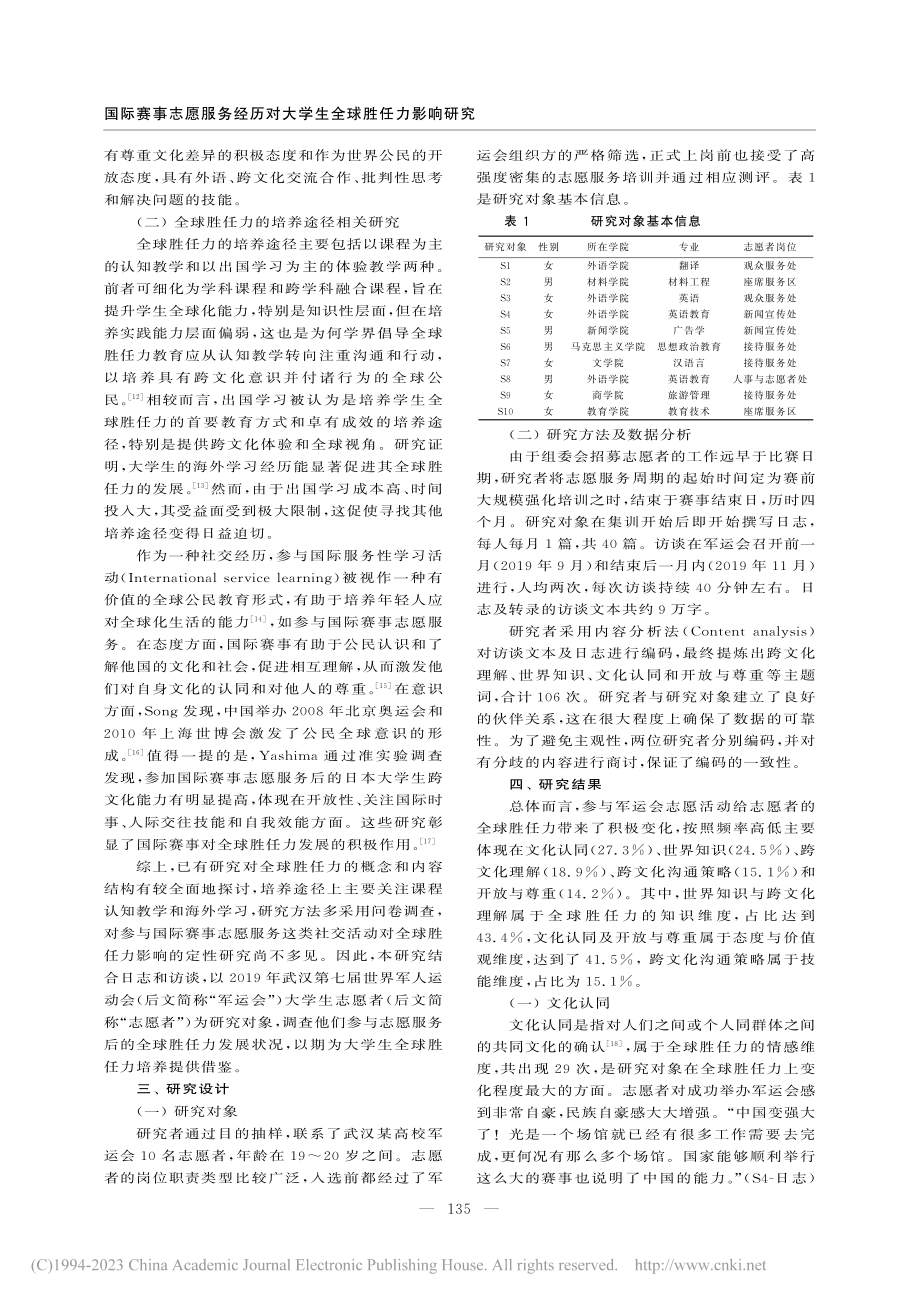 国际赛事志愿服务经历对大学生全球胜任力影响研究_梅勇.pdf_第2页