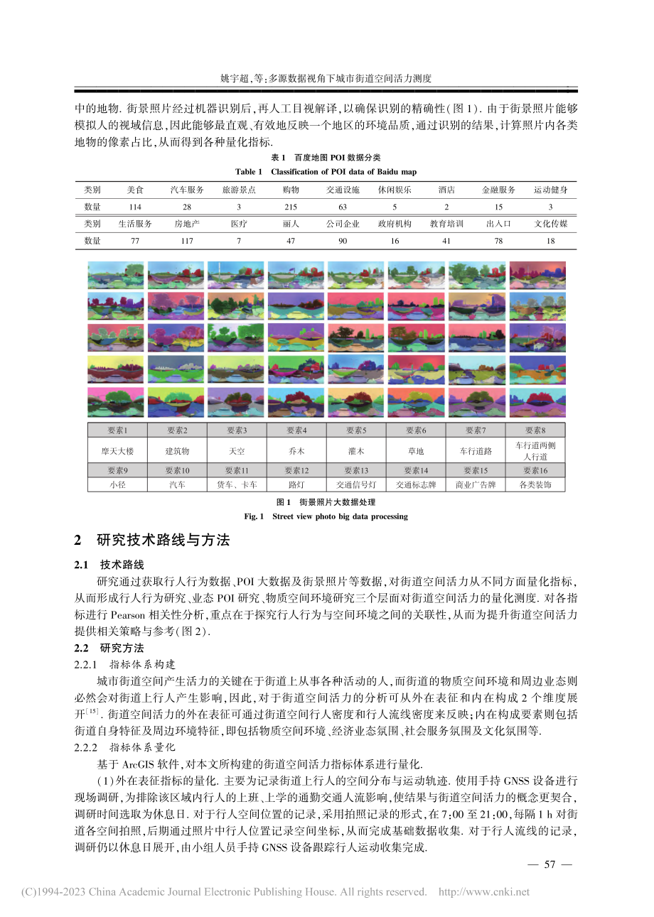 多源数据视角下城市街道空间活力测度_姚宇超.pdf_第3页