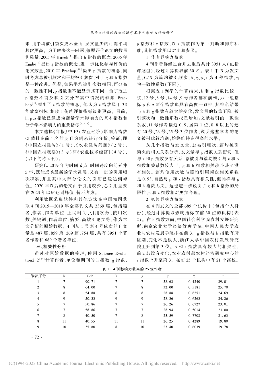 基于z指数的农业经济学术期刊影响力评价研究_马红春.pdf_第2页