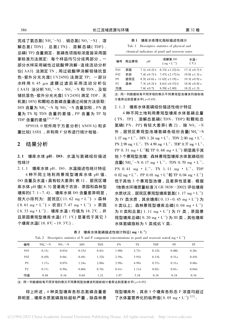 洞庭湖源头流域典型塘库水体...H、DO及水温昼夜变异特征_杨文.pdf_第3页