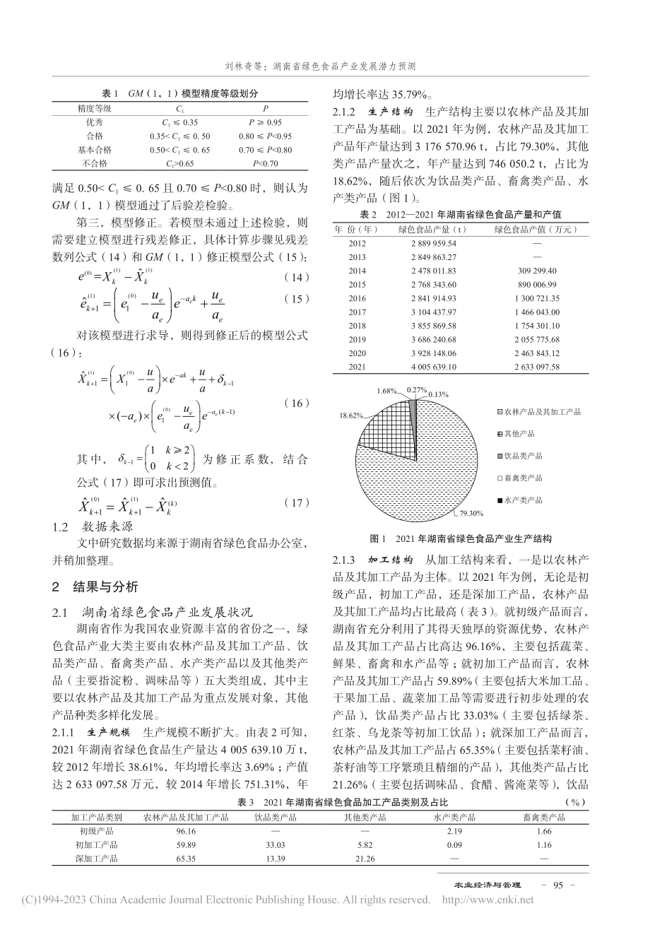 湖南省绿色食品产业发展潜力预测_刘林奇.pdf_第3页