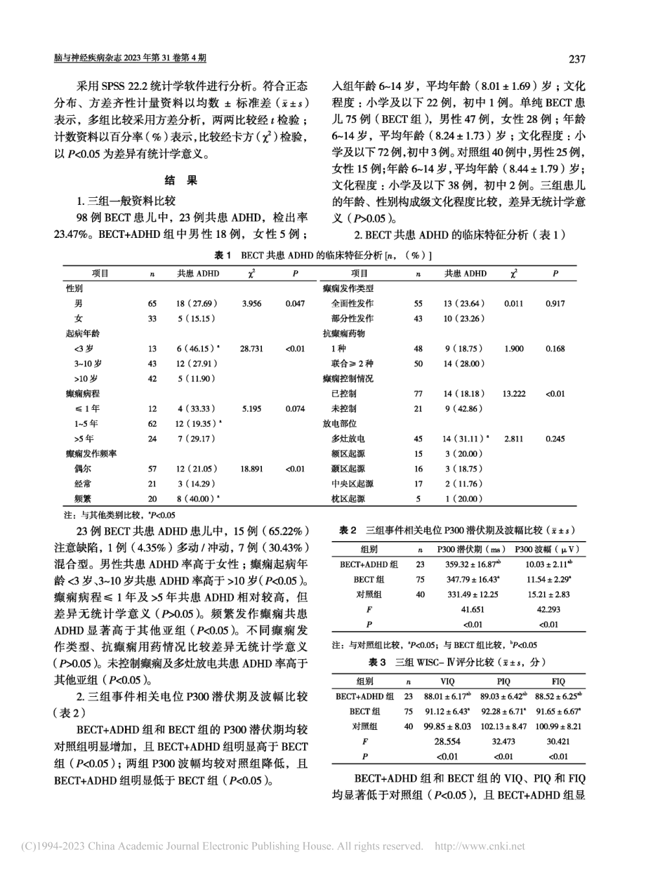 儿童良性癫痫伴中央颞区棘波...碍的临床特征及认知损害分析_陈小桥.pdf_第3页