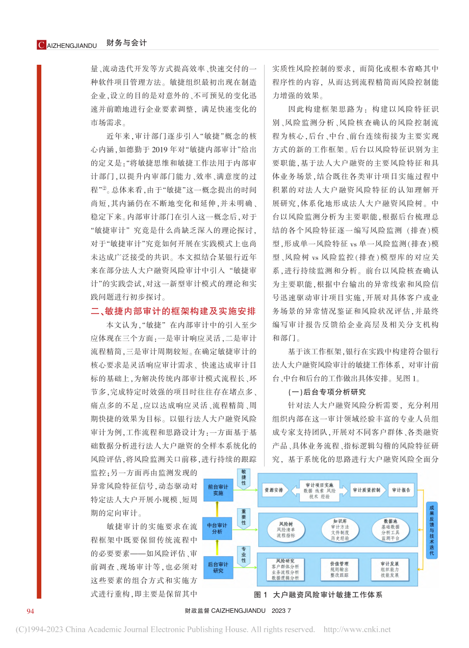 法人大户融资风险敏捷审计研究_应畅.pdf_第2页