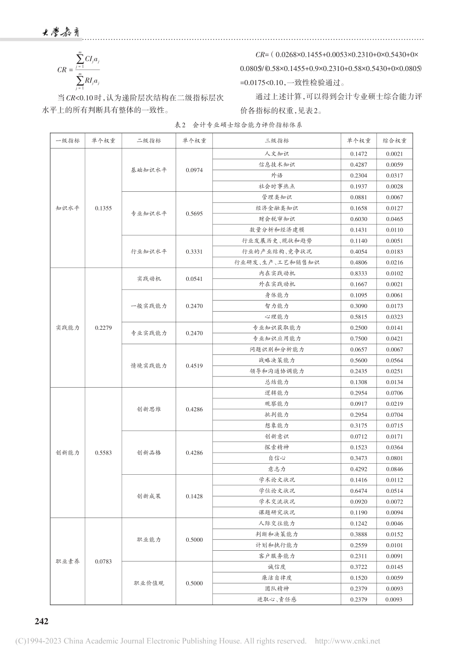 会计专业硕士综合能力及其评价指标体系研究_赵思梦.pdf_第3页