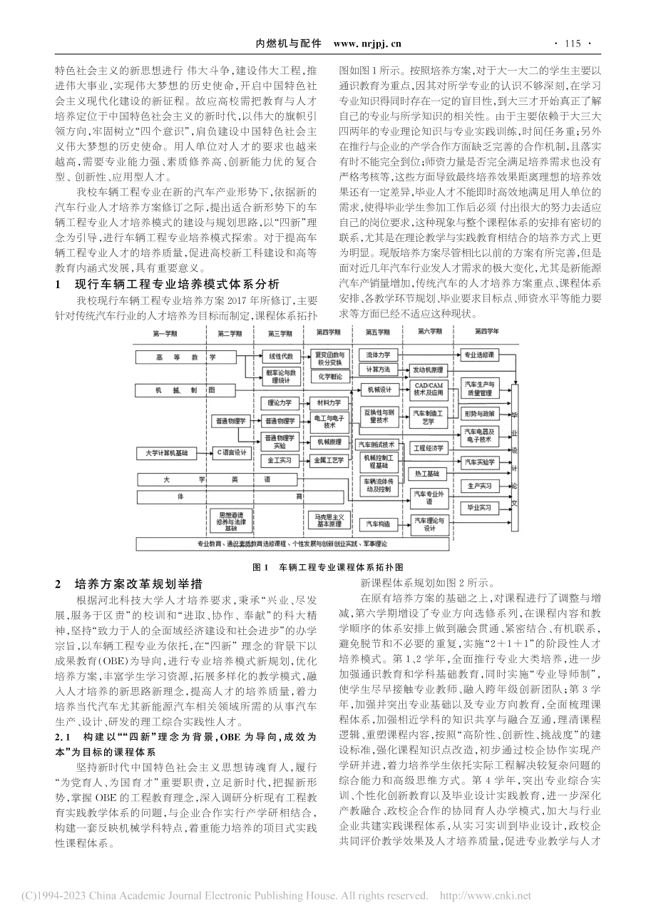 基于“四新”理念的车辆工程专业培养模式改革与实践研究_张弛.pdf_第2页