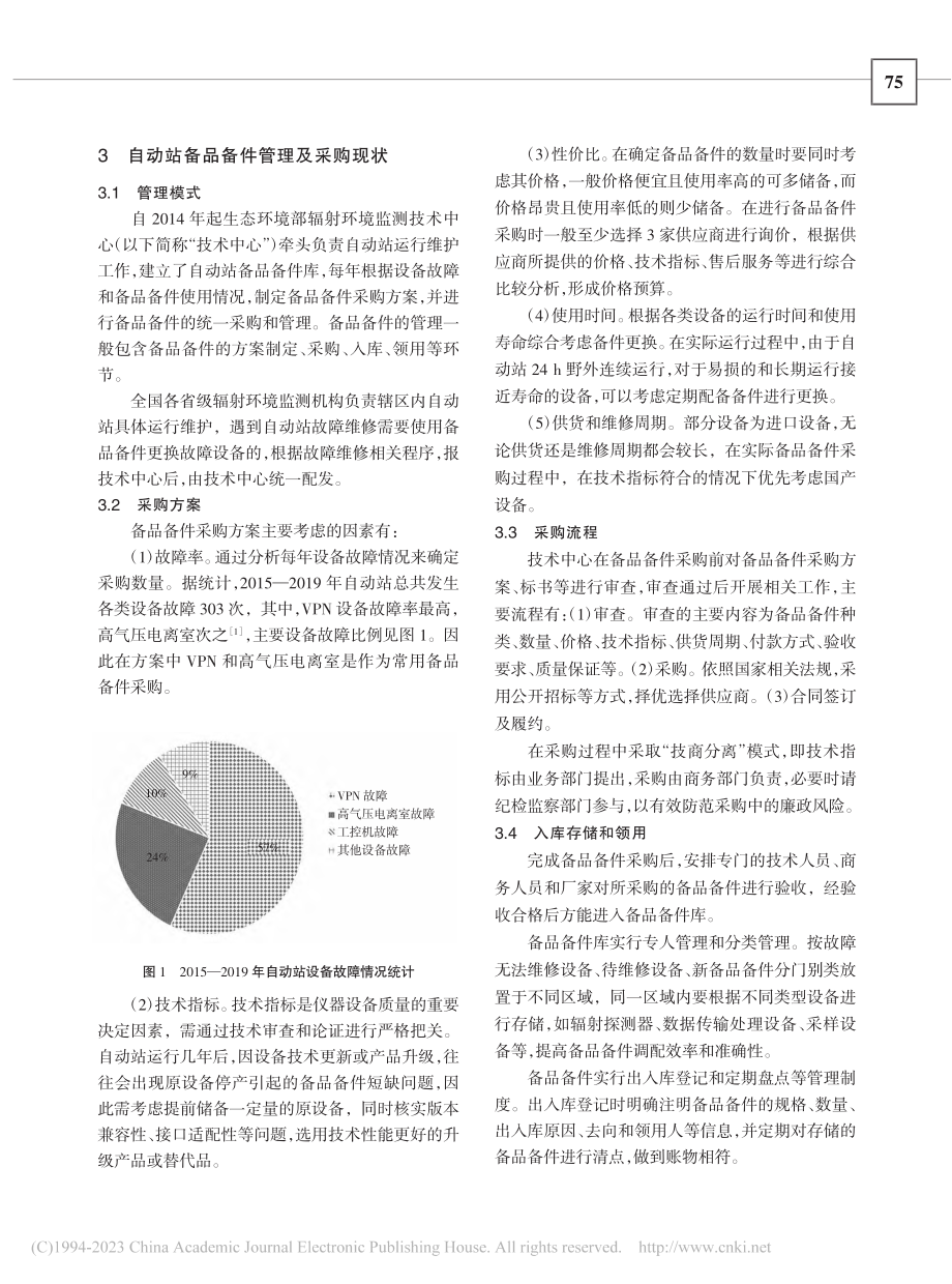 国控辐射环境空气自动监测站备品备件管理现状与对策_王侃.pdf_第2页