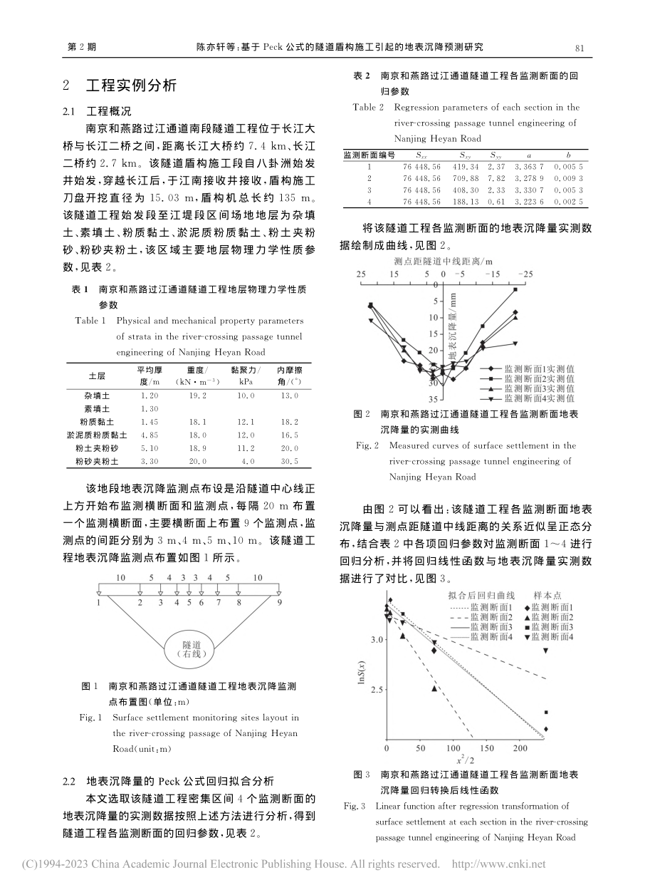 基于Peck公式的隧道盾构施工引起的地表沉降预测研究_陈亦轩.pdf_第3页