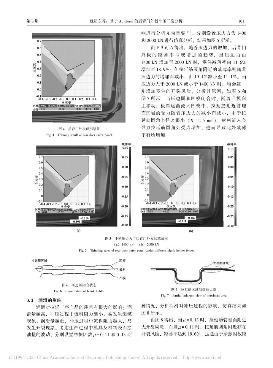 基于Autoform的后背门外板冲压开裂分析_魏绍东.pdf_第3页