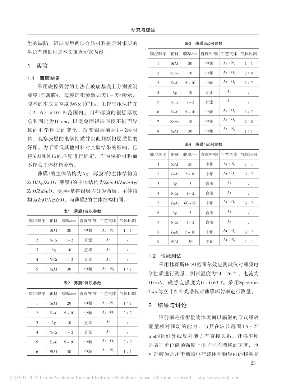 低辐射薄膜中Ag层前后介质对膜层电学性能的影响_周枫.pdf_第2页