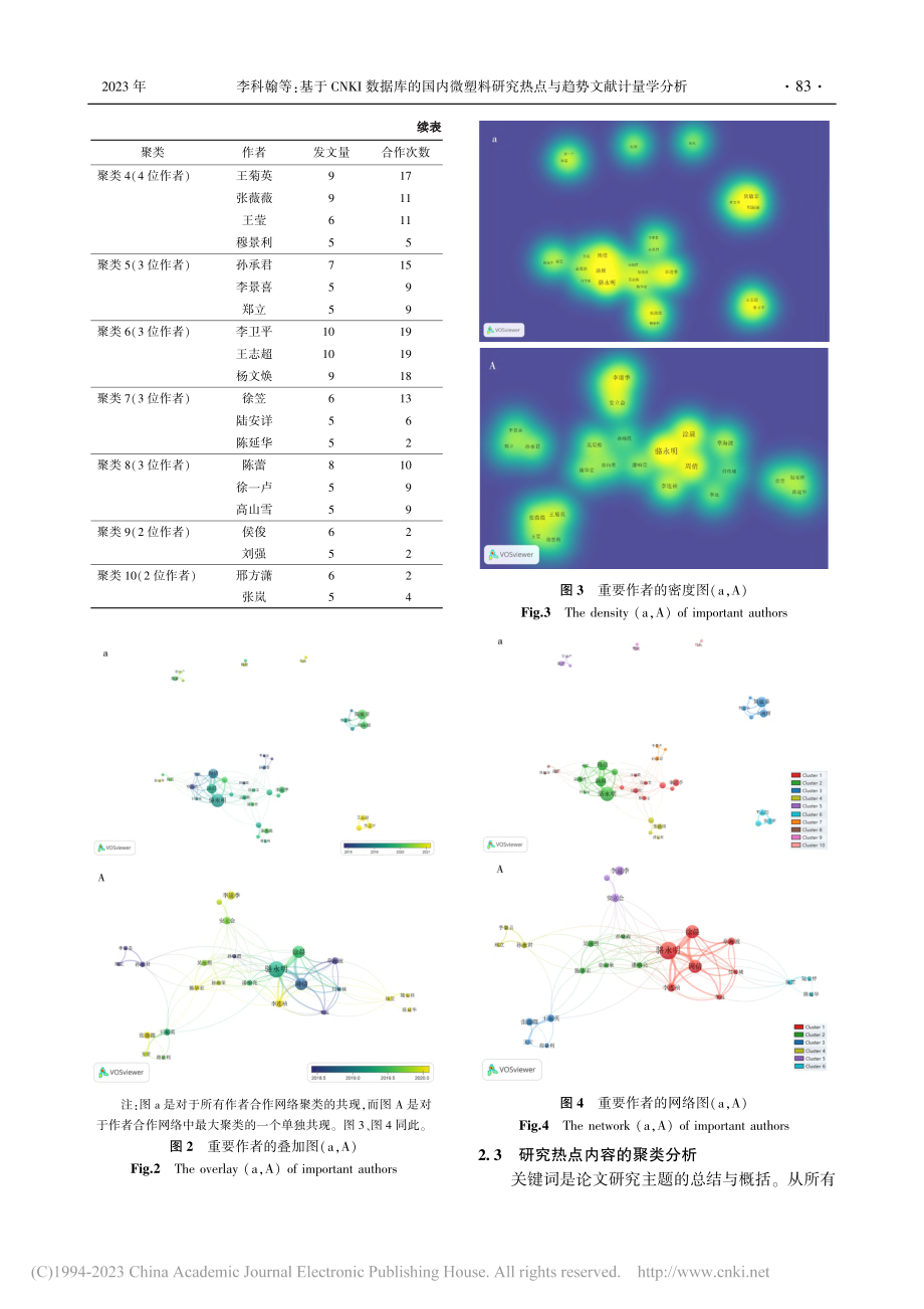 基于CNKI数据库的国内微...究热点与趋势文献计量学分析_李科翰.pdf_第3页