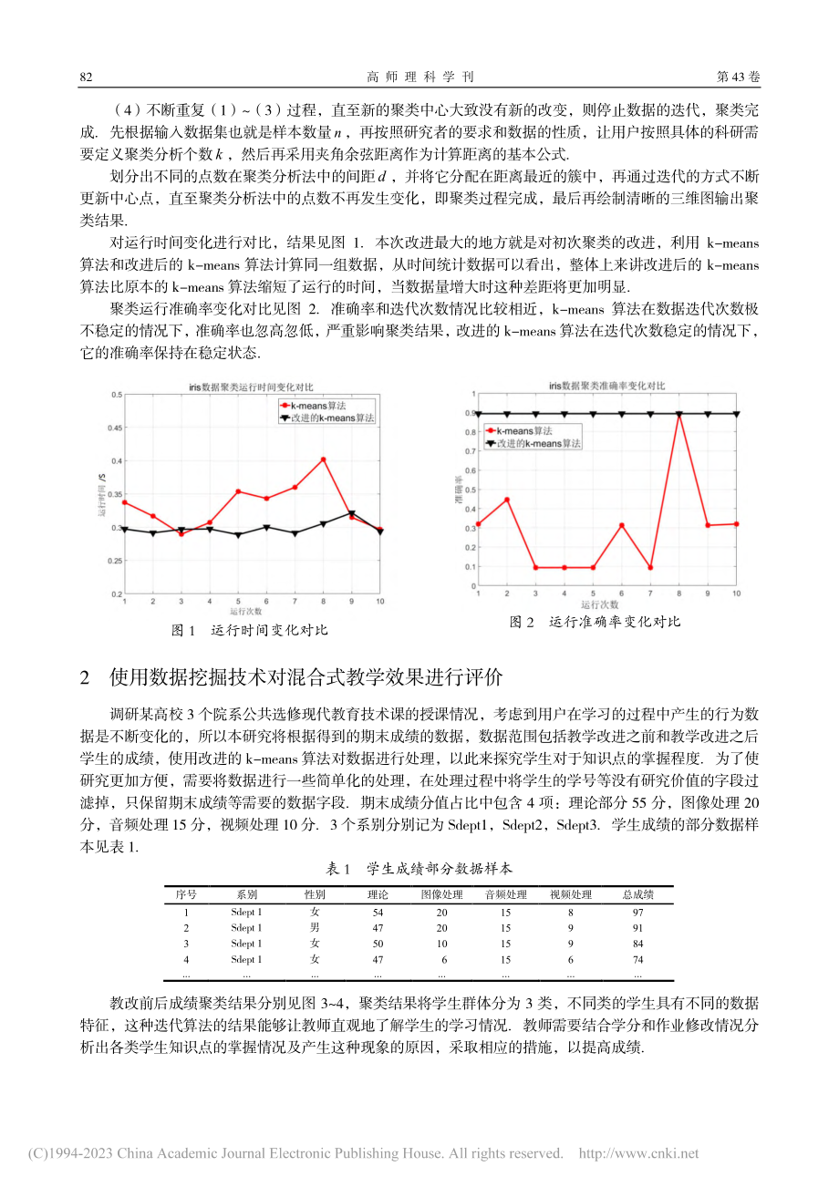 改进的聚类算法在现代教育技术混合式教学中的应用_宗春梅.pdf_第3页