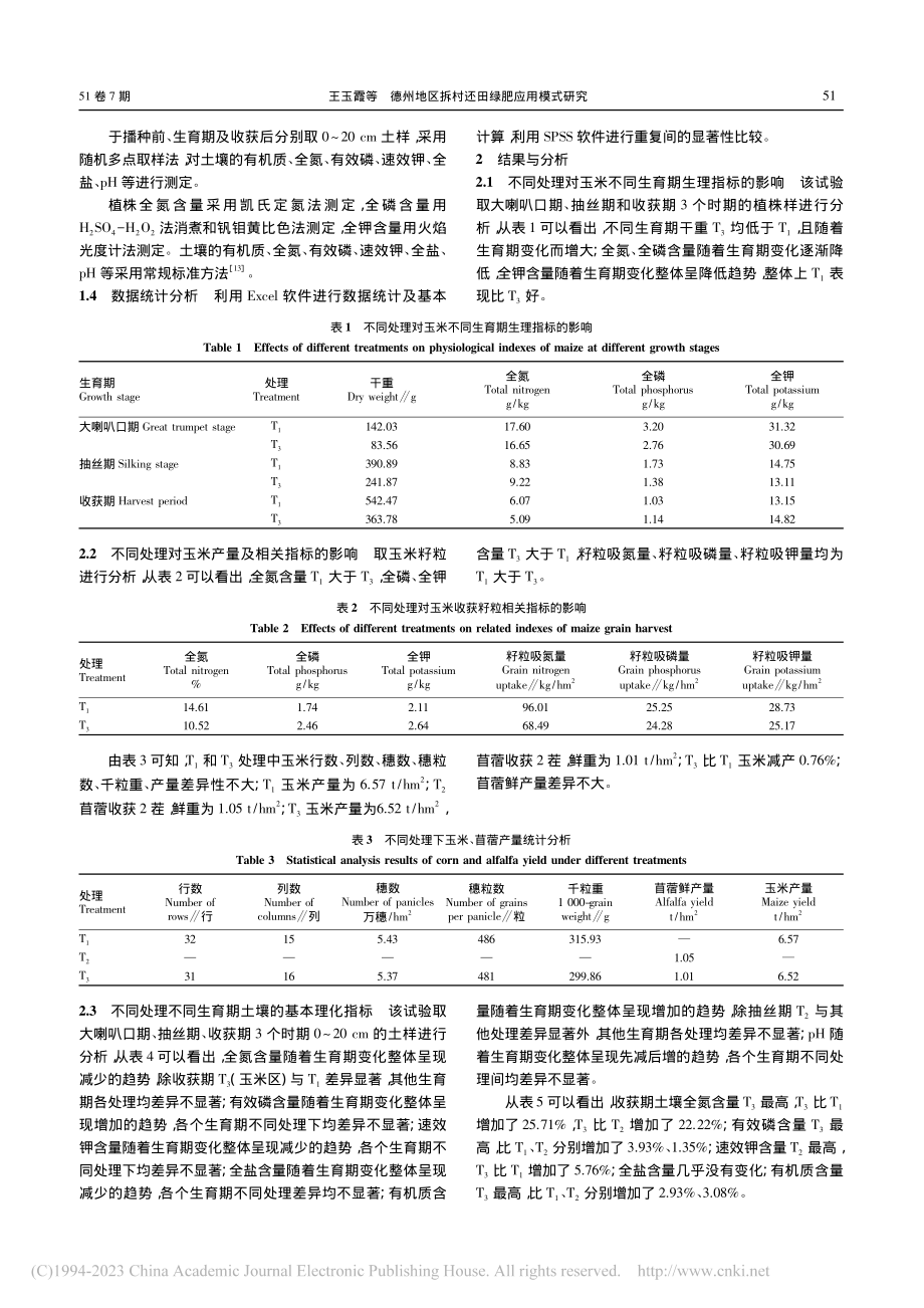 德州地区拆村还田绿肥应用模式研究_王玉霞.pdf_第2页