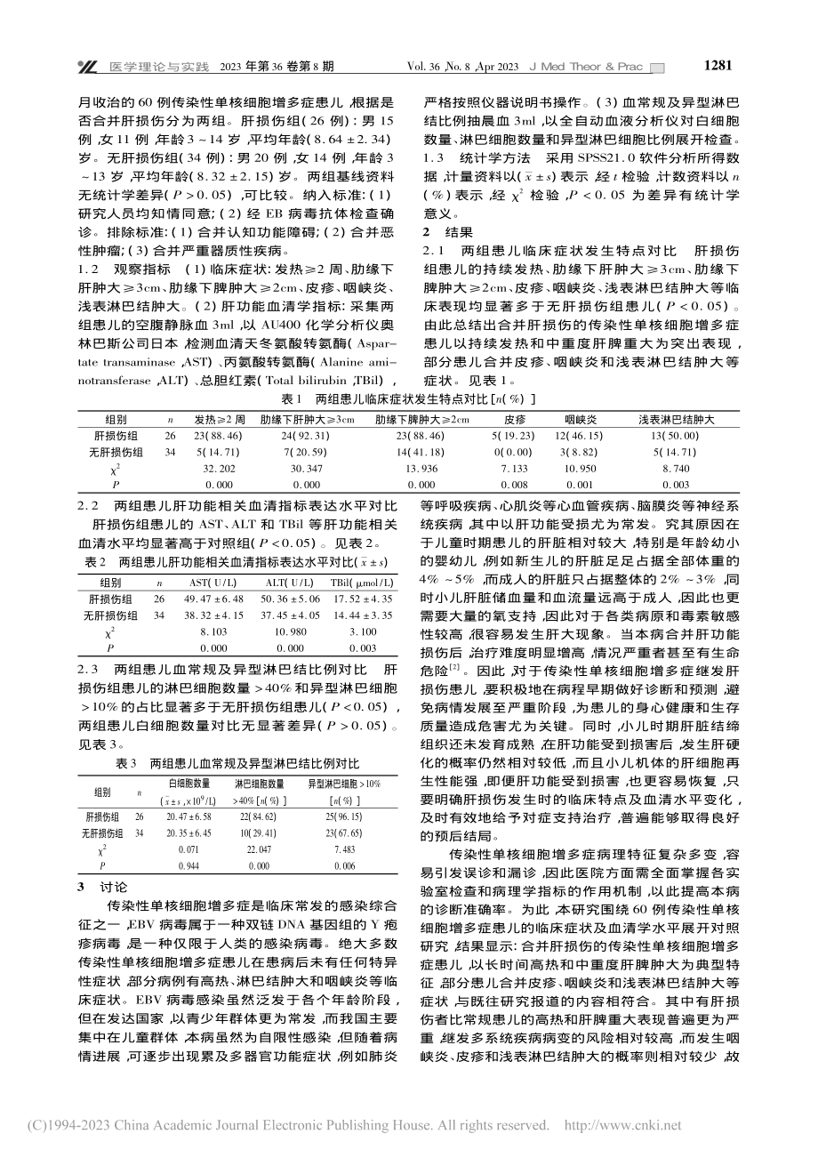 儿童传染性单核细胞增多症合...的临床特点及血清学指标研究_李水平.pdf_第2页