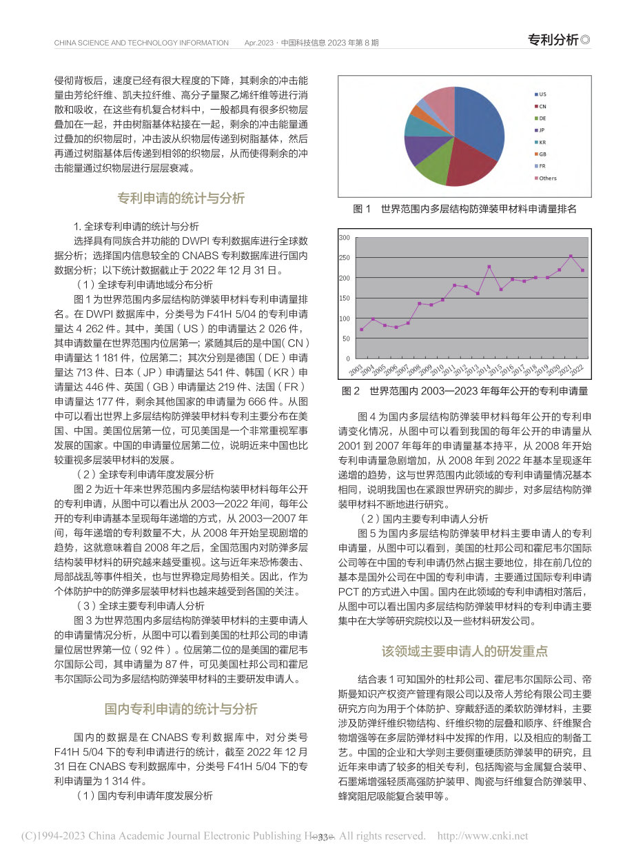 多层结构装甲材料专利申请概况_李芳.pdf_第2页