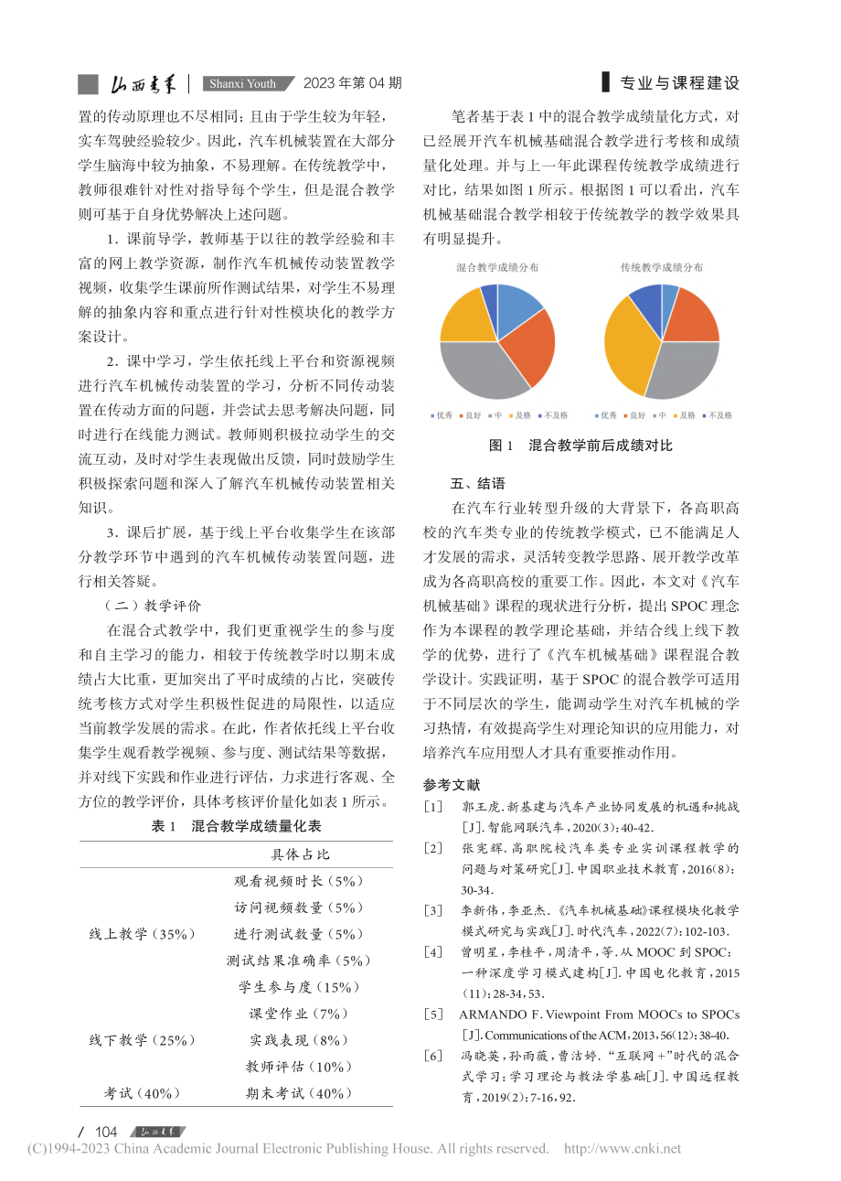 基于SPOC理念的《汽车机...基础》课程混合教学改革研究_尹力.pdf_第3页