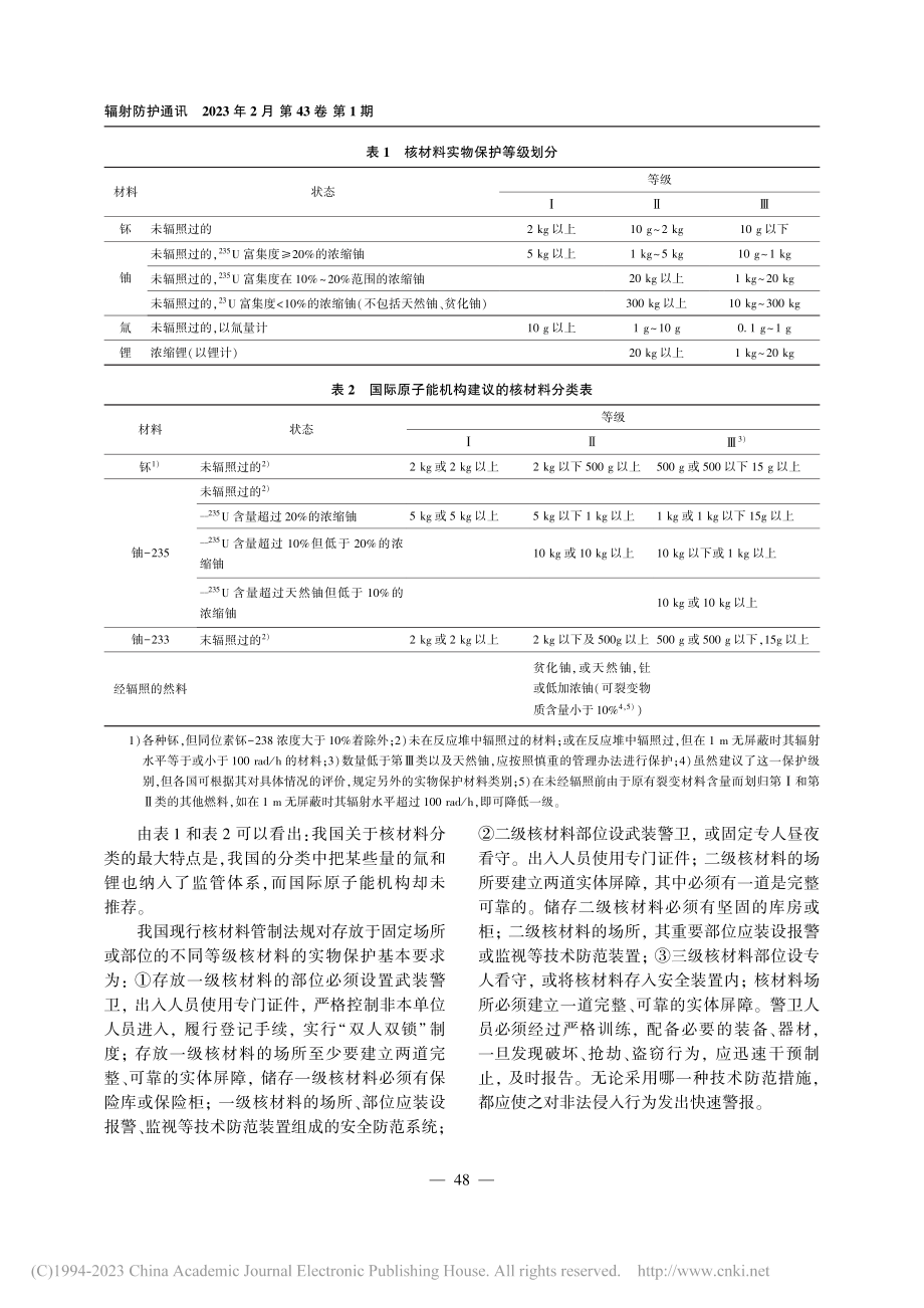 核材料实物保护.pdf_第3页